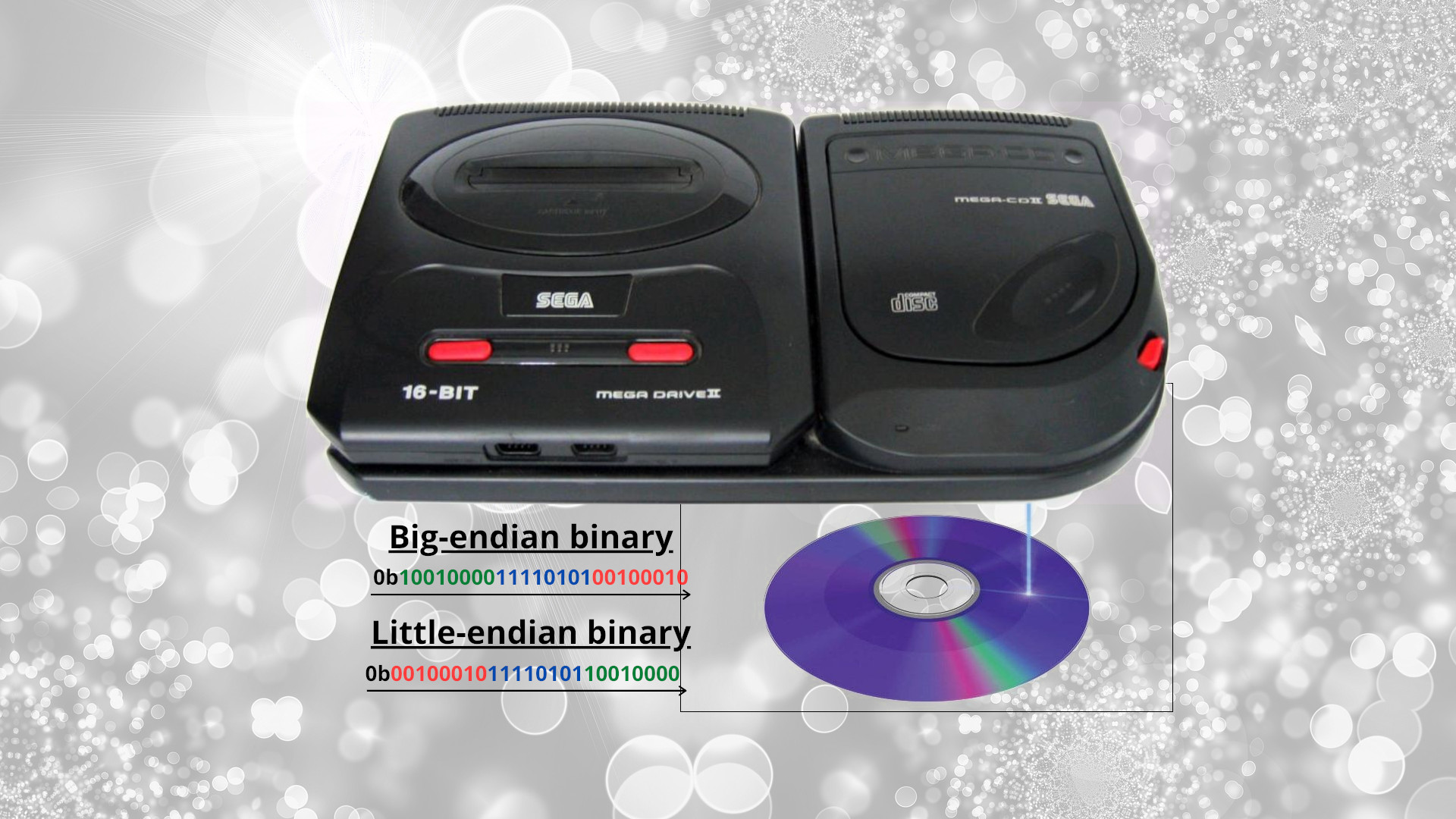 Burn_SegaCD