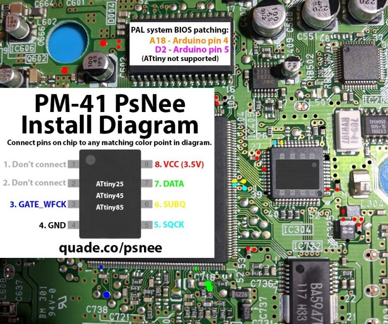 PSone modchip with PSNee